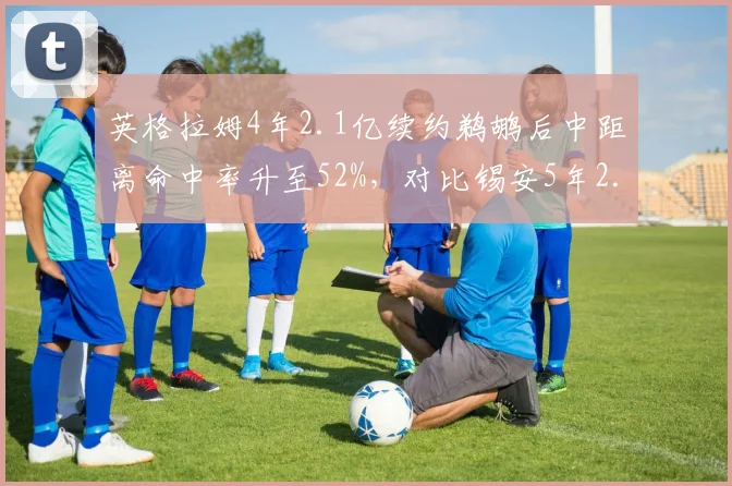 英格拉姆4年2.1亿续约鹈鹕后中距离命中率升至52%，对比锡安5年2.6亿续约时篮下效率降5%
